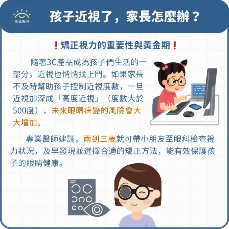 兒童近視控制衛教圖文