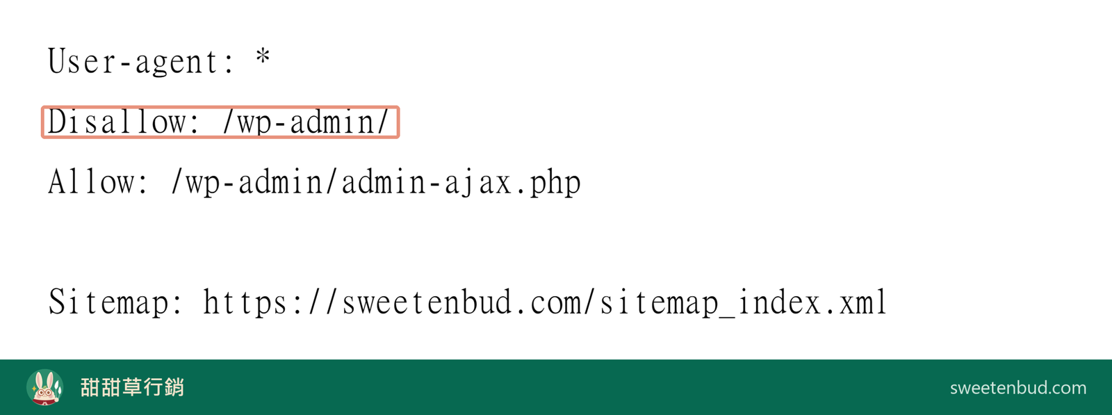 sweetenbud.com 的 robots.txt 內容，Disallow 後面是 /wp-admin/ 只擋後台，沒有封鎖任何 AI 爬蟲