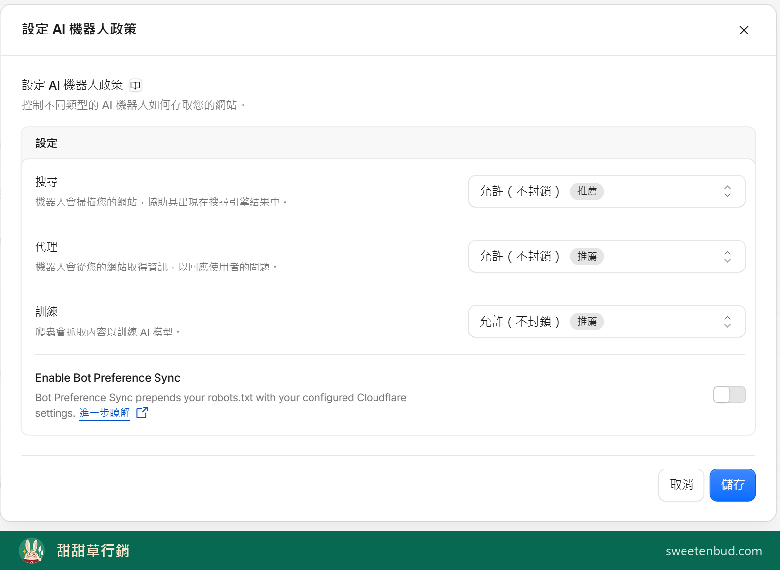 Cloudflare「設定 AI 機器人政策」面板，搜尋、代理、訓練三格都是允許（不封鎖）並標示推薦，最下方 Enable Bot Preference Sync 關閉
