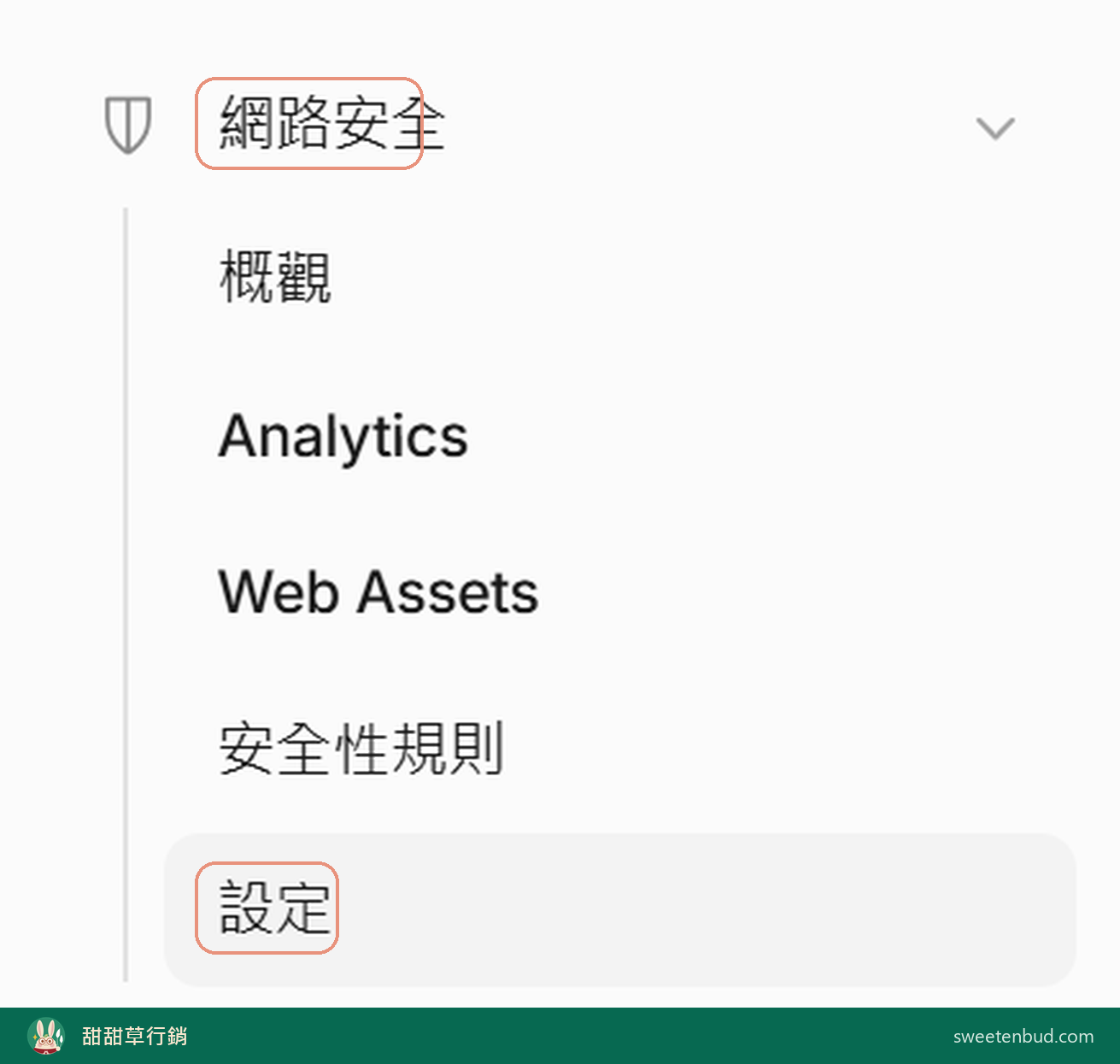 Cloudflare 後台左側選單，網路安全底下的設定